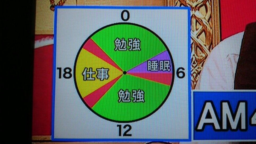 ❤ともちゃんさま❤EnergyWork❤✨ ₺ƾ on X