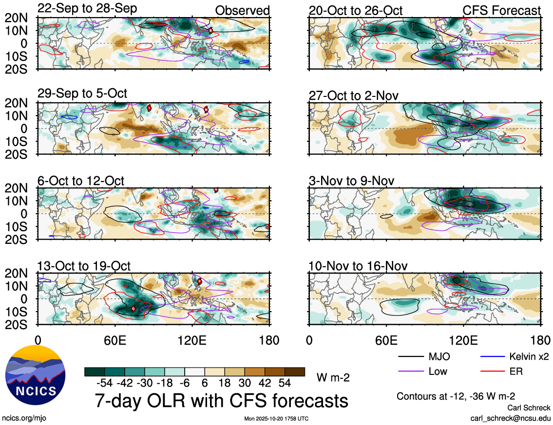 The Madden-Julian Oscillation (MJO) move through phases 4 &amp; 5 will favor the chance for a fresh low to develop in the Bay of Bengal early next week. #India