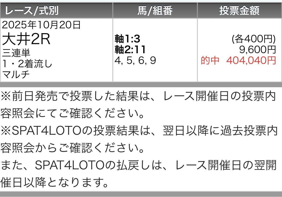 🎁10/22(水)大井全レース予想🎁
◉いいねRPから3名に💌

㊗本日◎（9-4-0-5）90万回収の大勝利㊗
◎🥇（14.1倍）
◎🥇（4.2倍）
◎🥇（3.7倍）
◎🥇（3.0倍）
◎🥇（2.2倍）
◎🥇（1.8倍）
◎🥇（1.8倍）
◎🥇（1.5倍）
◎🥇（1.4倍）
◎🥈（8.5倍）
◎🥈（1.7倍）
◎🥈（1.2倍）
◎🥈（2.0倍）