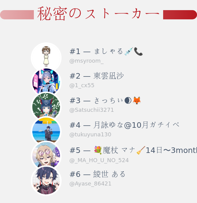 私のTwitterプロフィールページに誰がアクセスしたかちょうど今分かりました！

⠀➡️ infintytweet.me/secret-stalker…