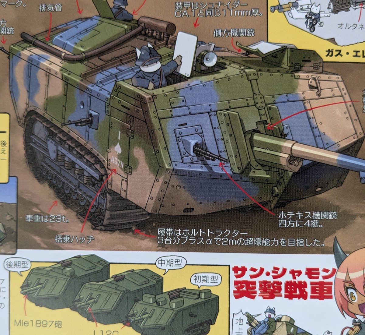 すずきあきら💙💛『イラスト図解・第一次大戦傑作兵器