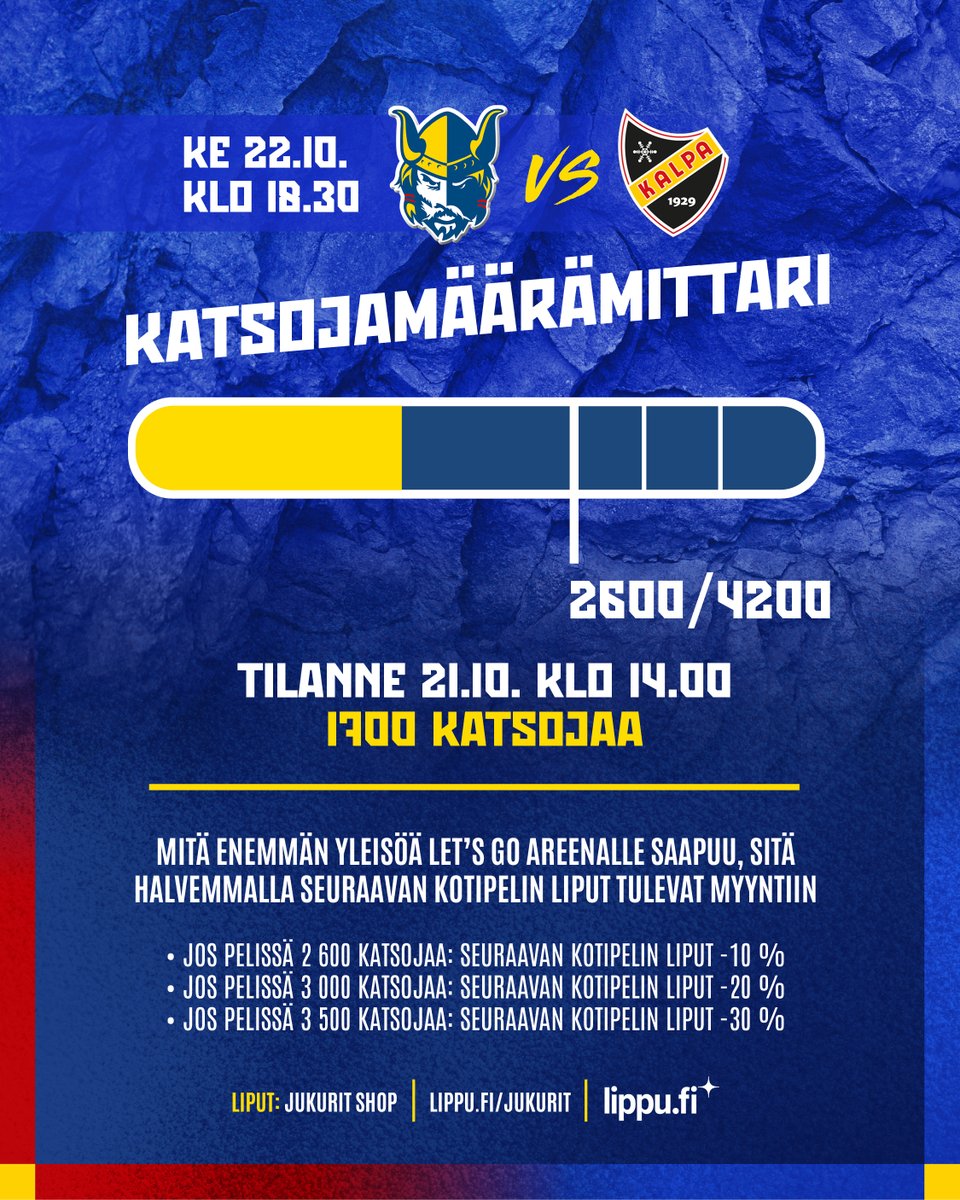 Arvoisa eteläsavolainen, 

Huomenna pelataan Let´s Go Areenalla Savon derby KalPaa vastaan.

Vielä on matkaa tavoitteeseen! 

Toimi nyt ➡️ lippu.fi/artist/jukurit/

#Jukurit #Liiga