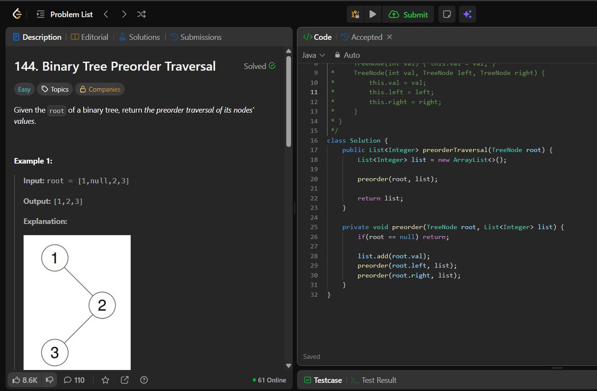 ritik65477's tweet image. 🚀 Day 106 of My DSA Journey – Binary Tree 🌳
Last 3 days, I explored:
🔹 DFS Traversals (Recursive)
• Preorder
• Inorder
• Postorder
🔹 BFS Traversal
• Level Order
Tree traversal patterns are clicking 🌱
#DSA #100DaysOfCode #LearnInPublic #LeetCode #GFG