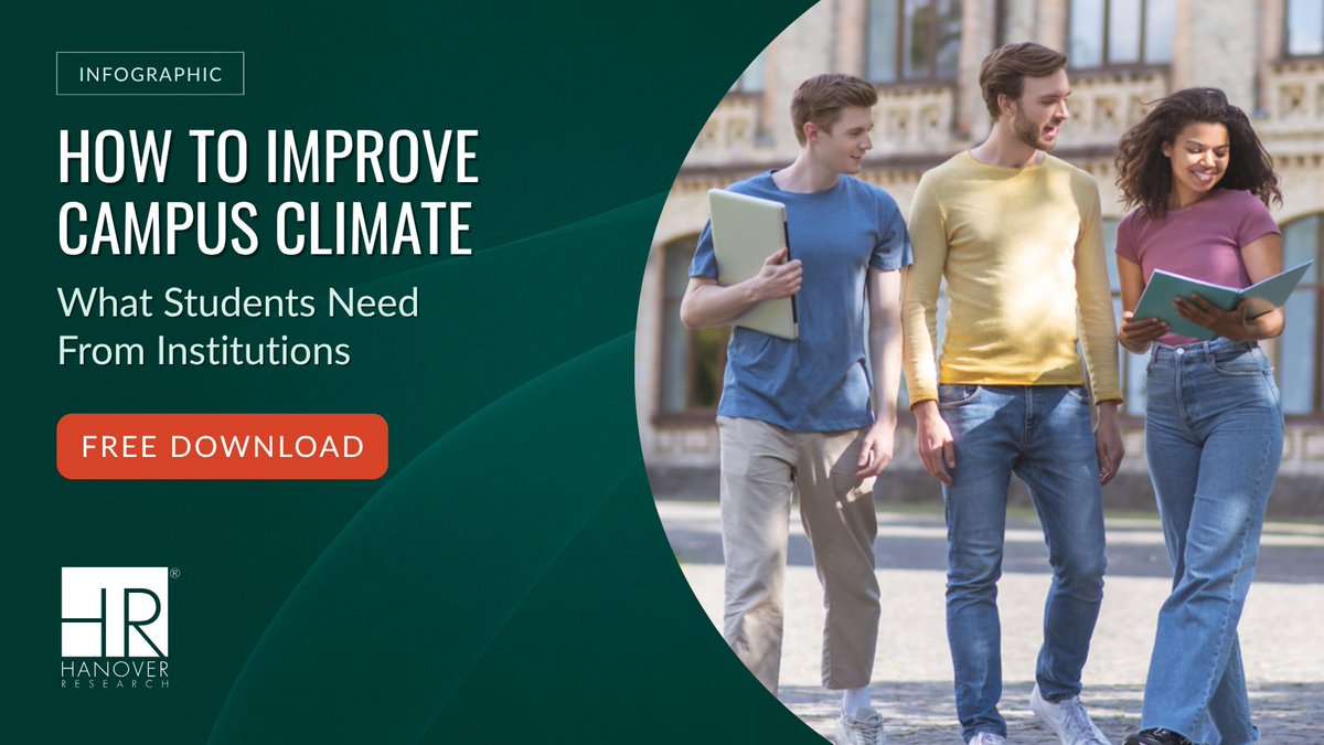 Campus climate matters. Hanover’s new infographic shows what students need most in 2025 — belonging, support, and trust. Download now. hubs.ly/Q03P9RNk0