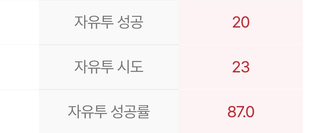 그래 고맙다...