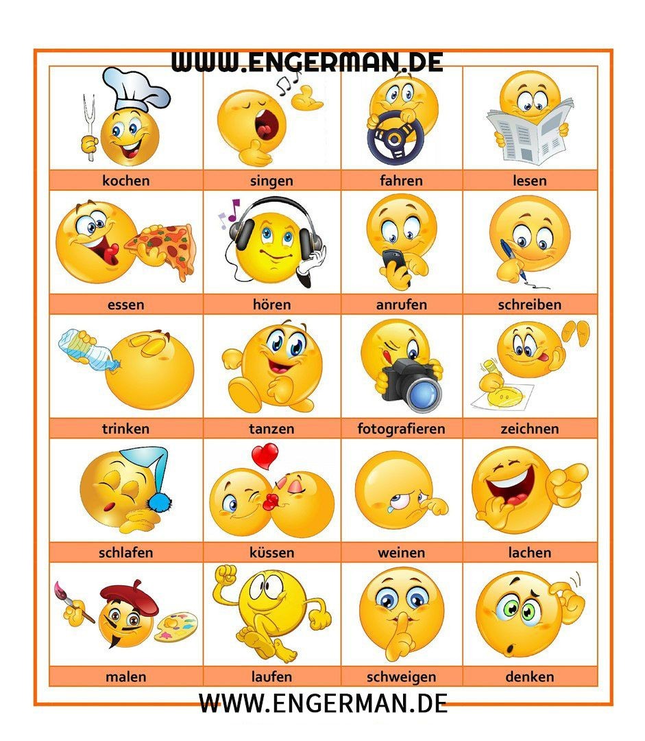 Learn German (@learngermann) on Twitter photo 