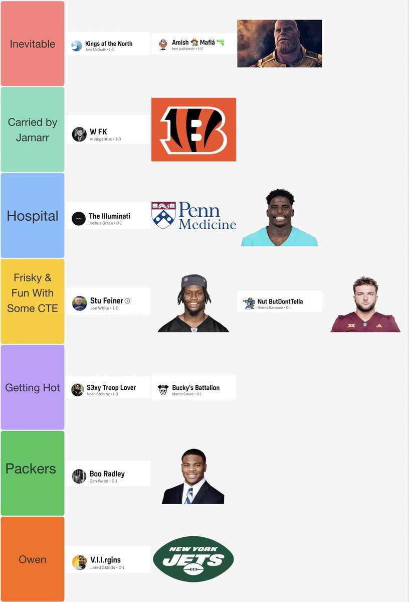 The League tweet media