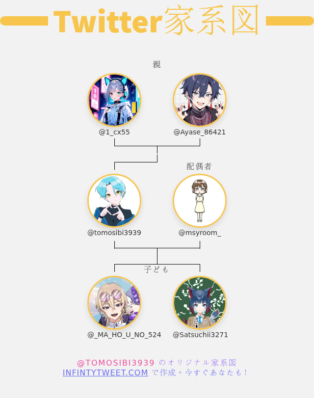 👨‍👩‍👧‍👦 私のTwitter家族:
👫 親: <a href="/1_cx55/">東雲凪沙</a> <a href="/Ayase_86421/">綾世 ある</a>
👰 配偶者: <a href="/msyroom_/">ましゃる💉📞</a>
👶 子ども: <a href="/_MA_HO_U_NO_524/">💐魔杖 マナ🧹14日〜3month頑張る🔥</a> <a href="/Satsuchii3271/">さっちぃ🌒🦊</a>

➡️ infintytweet.me/family-tree?la…