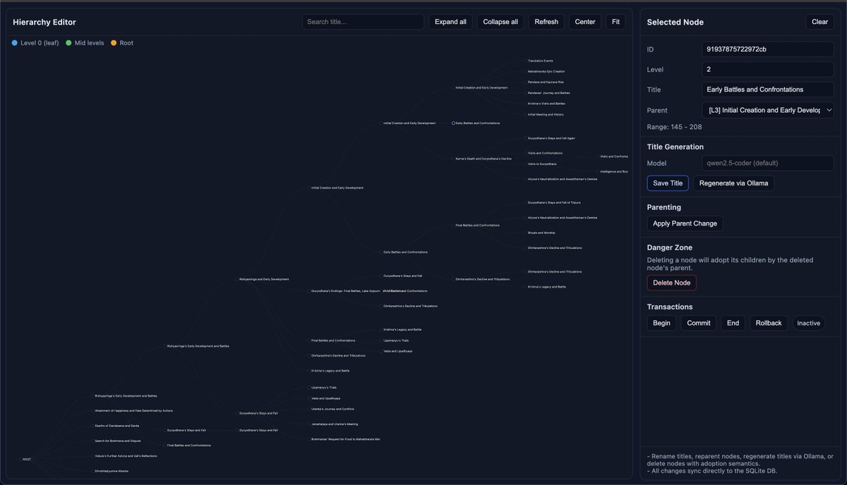 _diginova's tweet image. built this editor for manually refining and updating the tree that reflects in the sqlite db.
tho I have realized just by covering around 0.1% og the graph that there are too many mistakes and inaccuracies
will be again fixing and prcoessing the graph (3rd times the charm🤞)