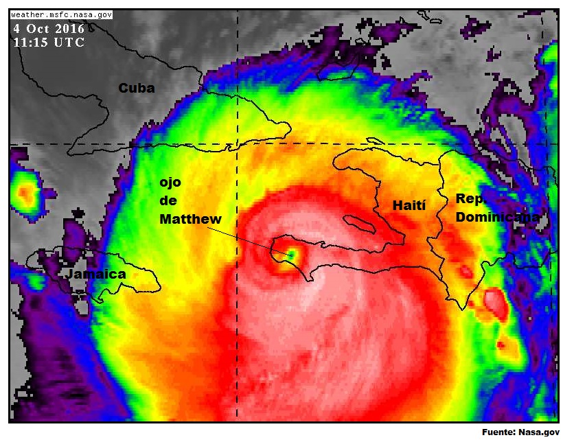 Haití será el receptor de la mayor violencia del  nuevo huracán que llegará el fin de semana, tal como Matthew a principios de oct de 2016