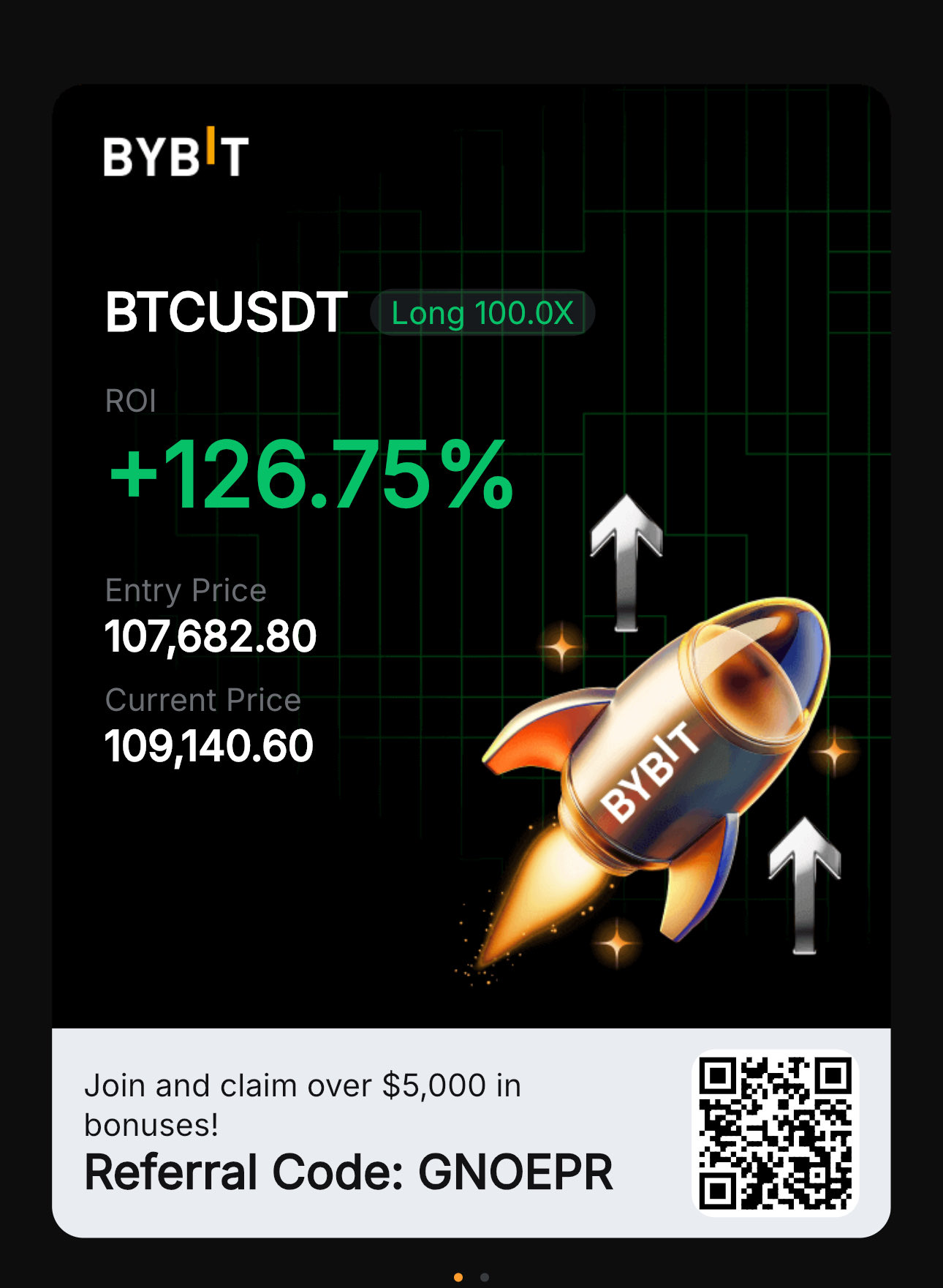 Swing Ultimate Sell Signal