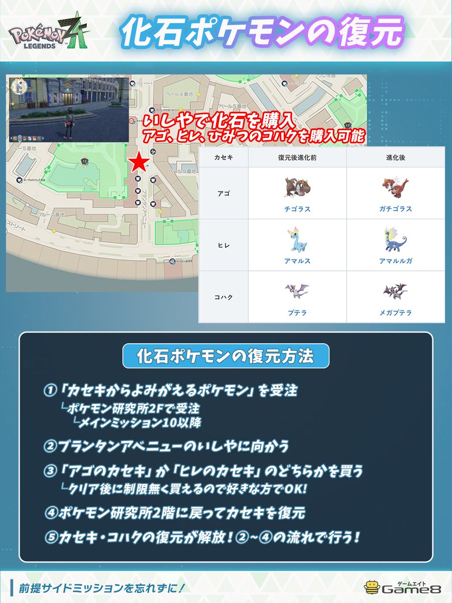化石ポケモン』の復元方法について🪨 今作の化石ポケモンは