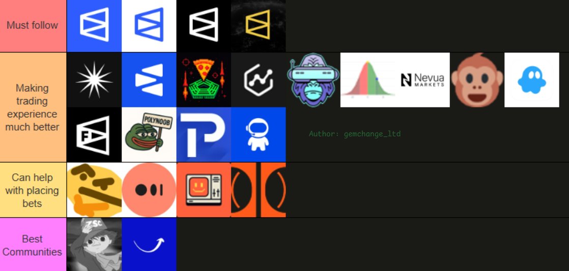 gemchange_ltd's tweet image. If u are using this, u&apos;re good:

@ your projects in comment
