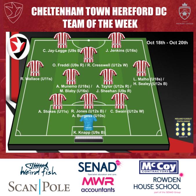 Our Herefordshire centre's 𝗧𝗲𝗮𝗺 𝗼𝗳 𝘁𝗵𝗲 𝗪𝗲𝗲𝗸 is here, following the latest round of fixtures in #TheJPL and #MFYL. 

Congratulations to all players nominated by your Lead coaching staff across our FDP &amp; YDP age groups.

#CTFC
#CTFCDevelopment
#Pathways
🔴⚪️