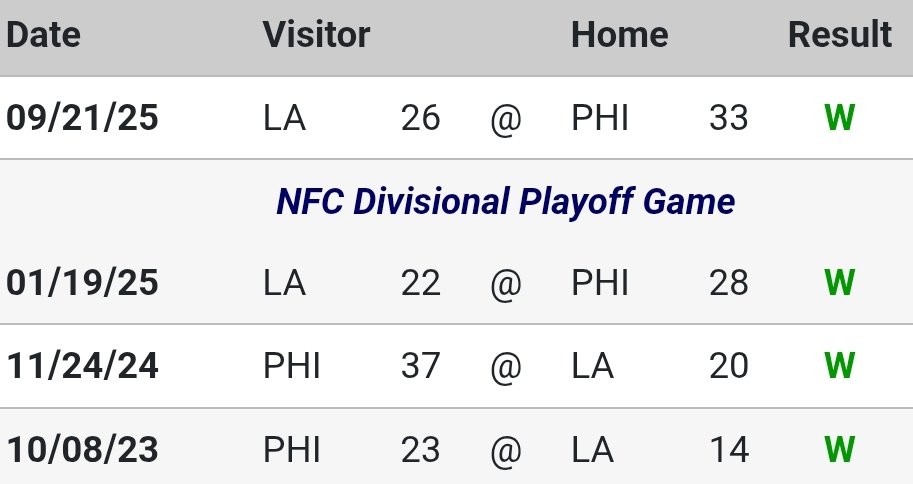 Phulham - Fulham in Philadelphia (@phulham) on Twitter photo 