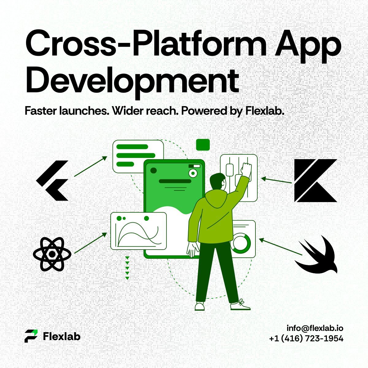 info_flexlab's tweet image. Wanna build once and run everywhere?

That’s the power of cross-platform app development, one codebase for iOS, Android &amp;amp; web.

Faster launches, easier updates, and a smoother user experience.

Efficiency isn’t a shortcut, it’s a strategy. 

#CrossPlatform #Flexlab