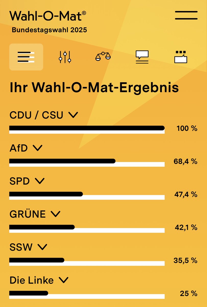 Friedrich Merz hat folgenden Satz über das Verhältnis der CDU mit der AfD gesagt: „Wir haben mit dieser Partei keine Übereinstimmungen.“

Nun, Herr Merz, ich kann ja verstehen, dass Sie sich politisch besonders deutlich von der Partei abgrenzen möchten, die Ihr größter