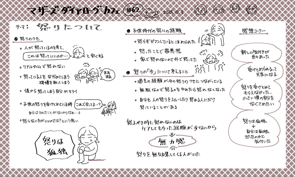 先日のテーマは「怒りについて」
怒りに関する経験を語り合うところから始めました。怒らずやり過ごす事が安全だった過去や、怒りの後に無力感だけ残った日々など、さまざまな経験の共通点を見つけると同時に、自分を顧みる時間にもなりました。対話でこそ見えてくるものがあると感じた時間でした