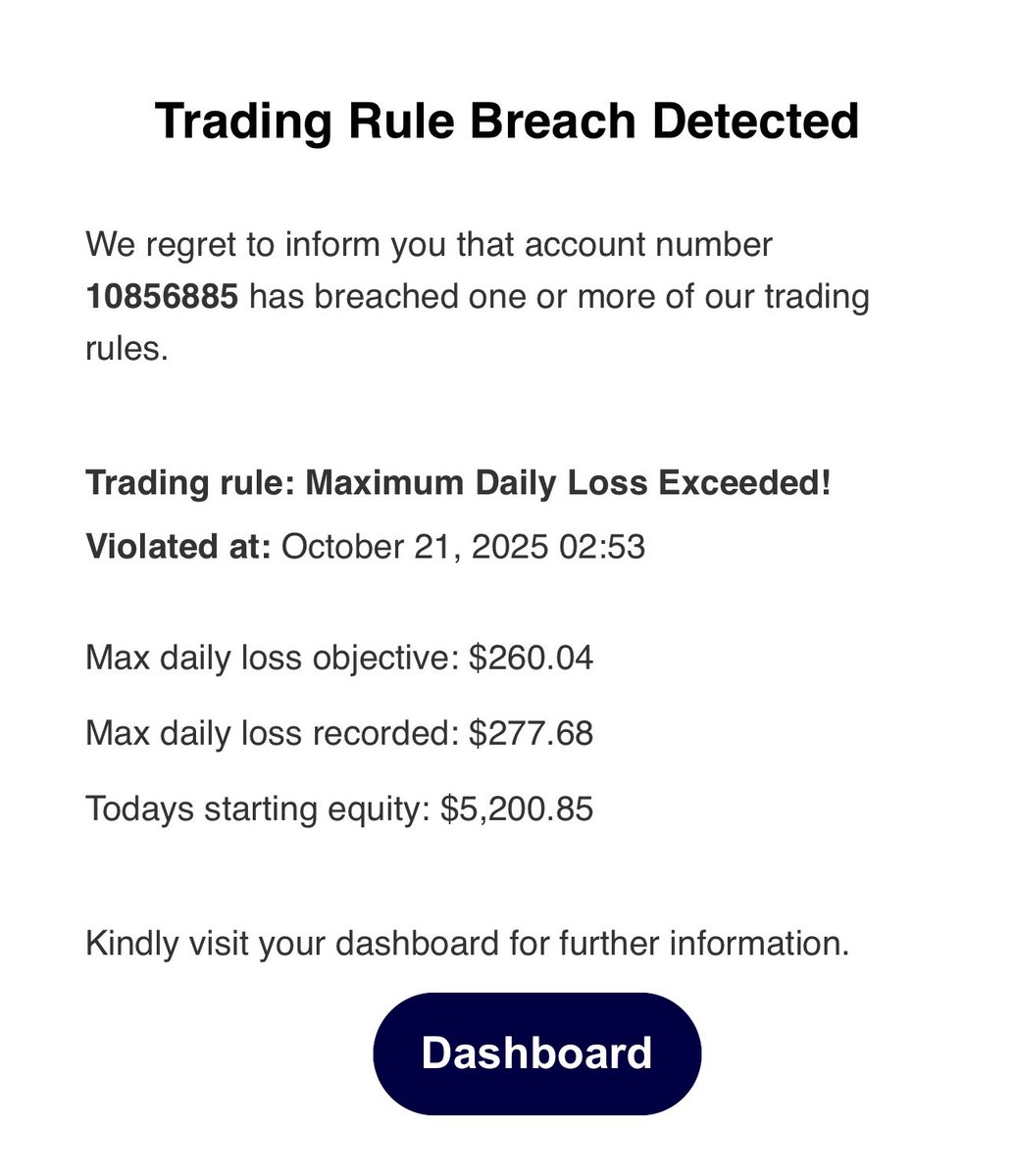 TR Trading tweet media