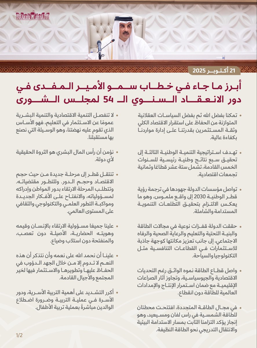 أبرز ما جاء في خطاب سمو الأمير المفدى في دور الانعقاد السنوي الـ54 لمجلس الشورى.