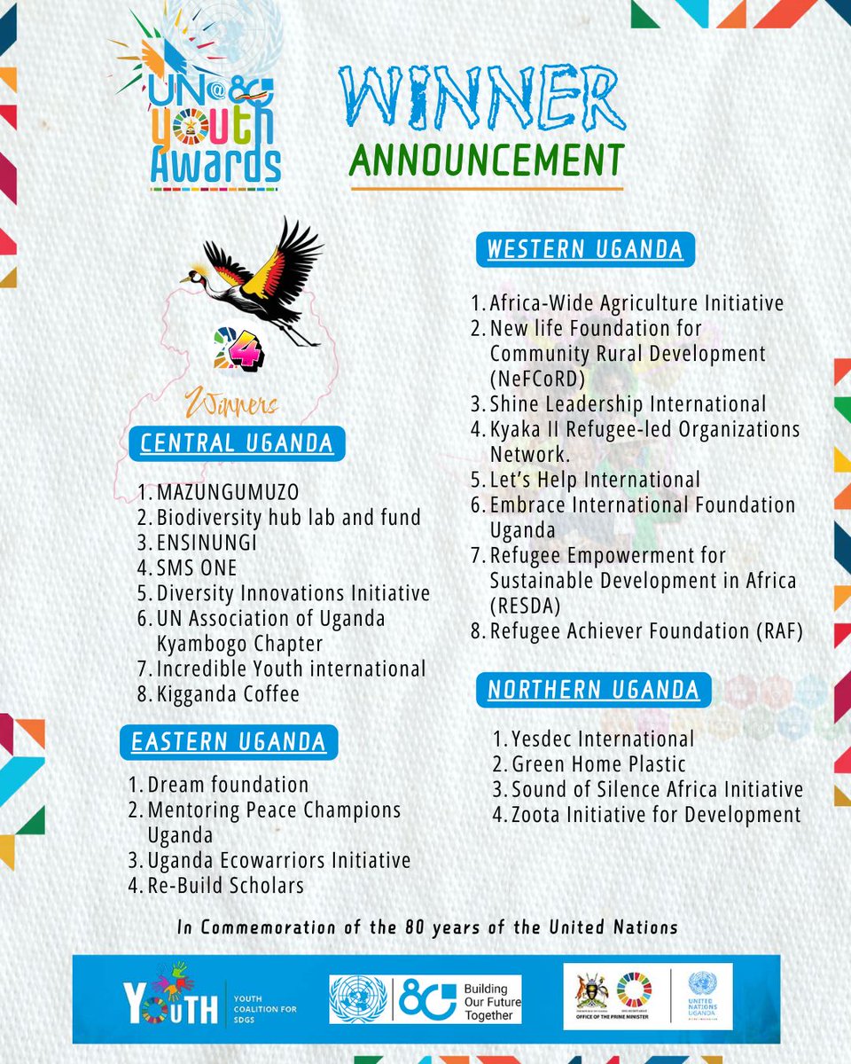 ppg_ug's tweet photo. This morning, we received an email congratulating us for being one of the recipients of YouthAwards at @UN celebrates 80 years
We take this opportunity to thank each of you who tireless support our programs financially, volunteers time, and moblise communities
Its your award https://t.co/WPl82S4wgF