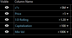 ZMeasho's tweet image. 5 D-Abs Momo -sorted by highest  c/c5 ratio
Filter-