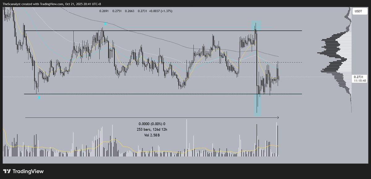 Scanalytics tweet media