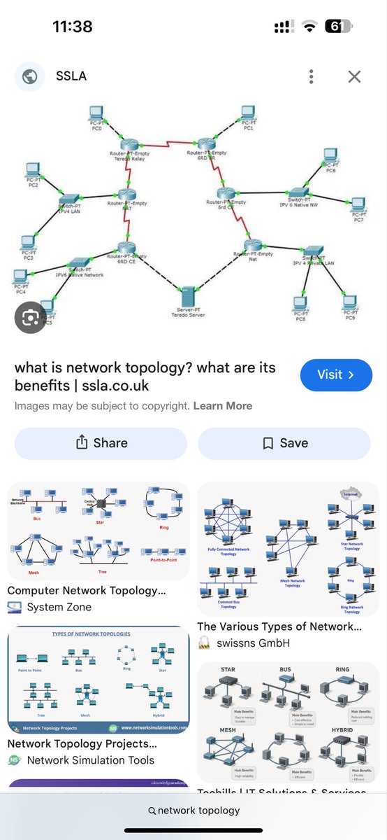 IT NETWORK major student life lately: