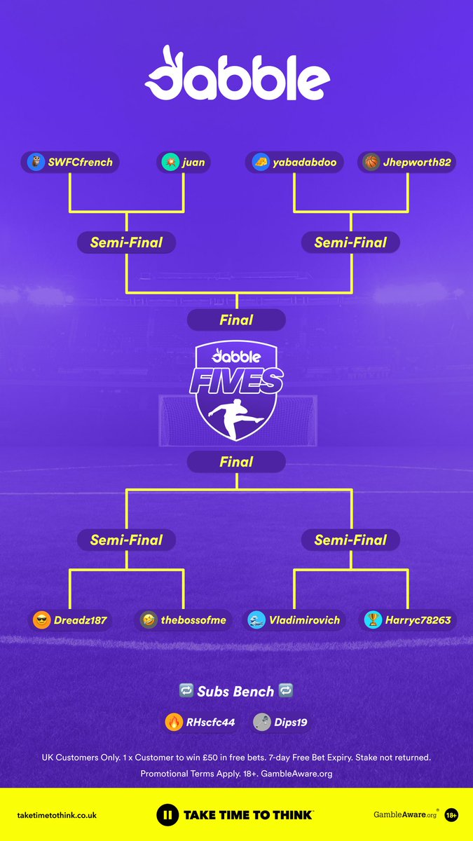 dabblecouk's tweet image. Tonight’s first round FIVES bracket 🖐️
Who’s getting through to the next round? 🤔
18+. GambleAware.org