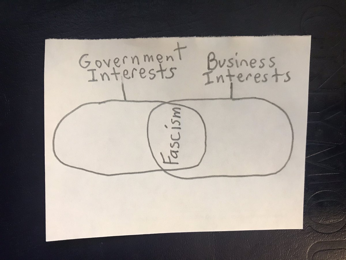 waltduro's tweet image. There is no scientifically Valid definition of READING 
Mandated Tests are not #EducationalTools to improve #TeachingAndLearning
Mandated Tests are #PoliticalWeapons used in the #ArbitrationOfPoliticalPower and the #PursuitOfTaxPayerWealth