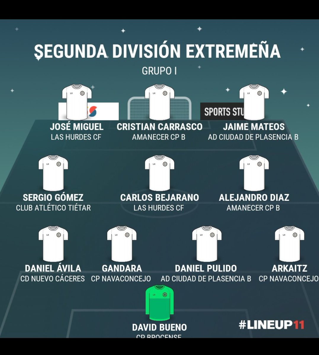 Las Hurdes (@hurdeslas) on Twitter photo Está semana tenemos al Capi y a Bejarano en el 11 ideal 
<a href="/Josemi_cc/">Jm.deCàceres // ✌️</a> Está semana tenemos al Capi y a Bejarano en el 11 ideal 
<a href="/Josemi_cc/">Jm.deCàceres // ✌️</a>