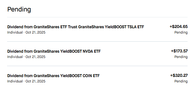 BeatTheBotz's tweet image. 💰 Tuesday is Payday for #YieldBOOST

📊 My Total Pending Payout: $698.79

$TSYY $204.65
$NVYY $173.57
$COYY $320.27

💵 Another solid day of income rolling in from the #GraniteShares YieldBOOST lineup.

💡 This will be my last distribution from $COYY as I’ve closed my position
