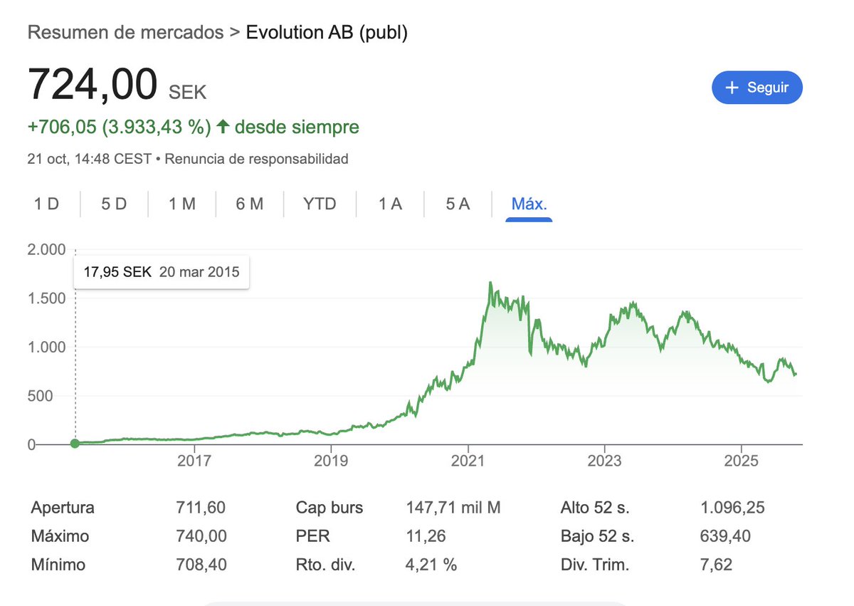 Idafe González tweet media