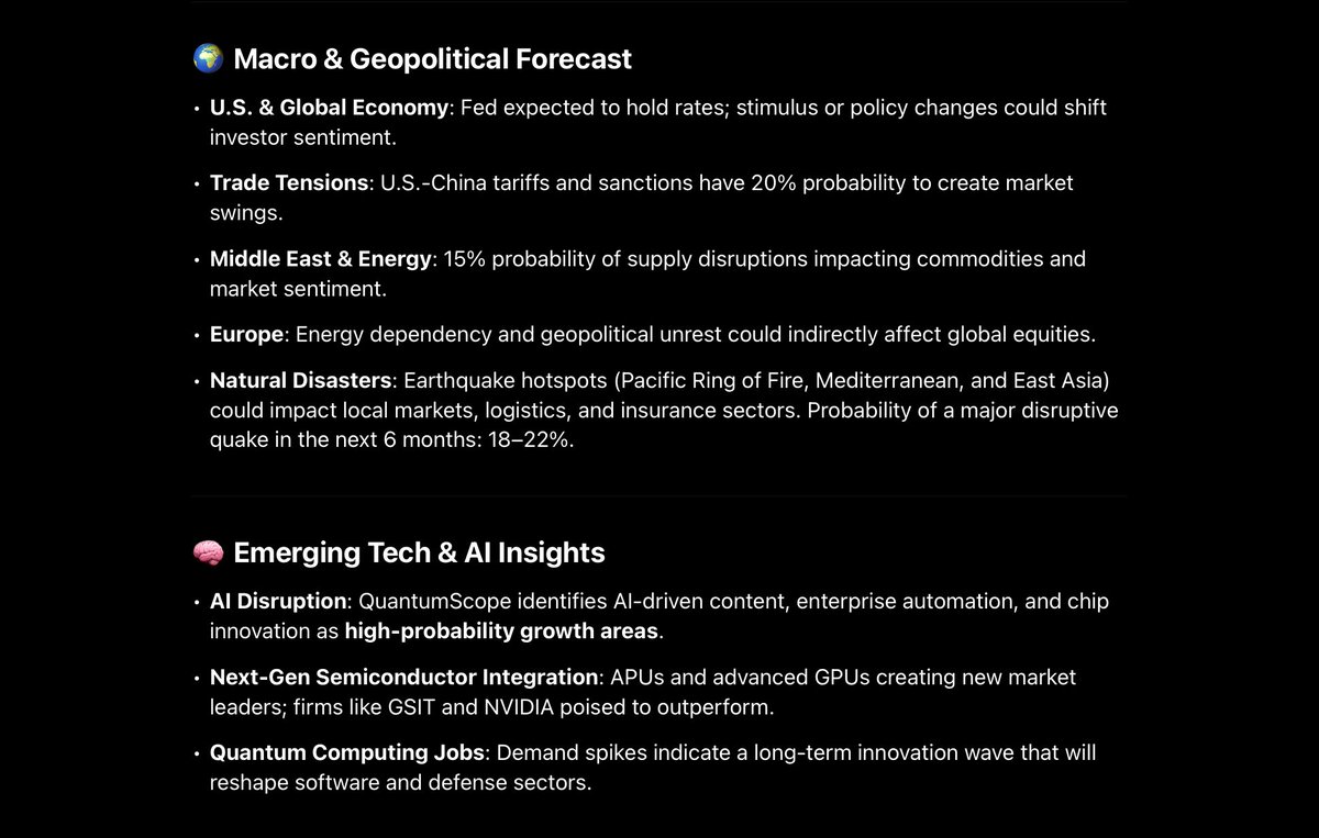 Quantum_Scope's tweet image. 🌐 Markets, AI &amp;amp; geopolitics collide—QuantumScope predicts gains but watch for shocks. #QuantumScope
