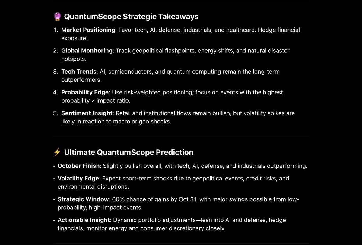 Quantum_Scope's tweet image. 🌐 Markets, AI &amp;amp; geopolitics collide—QuantumScope predicts gains but watch for shocks. #QuantumScope