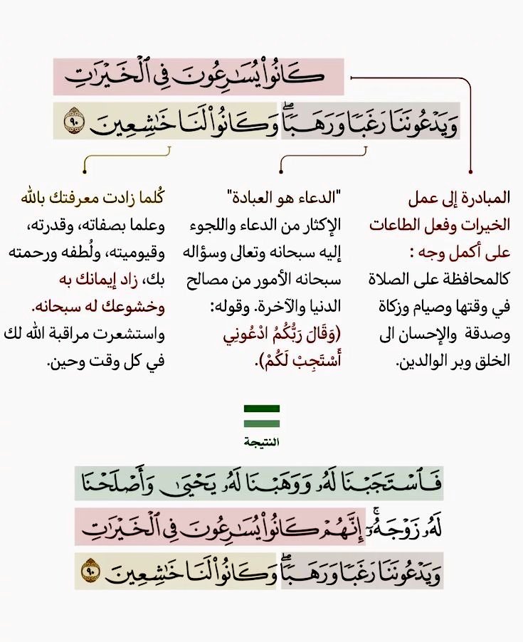 جوآهِرُ القُرآنِ| 🌱 (@k_therebel99) on Twitter photo 