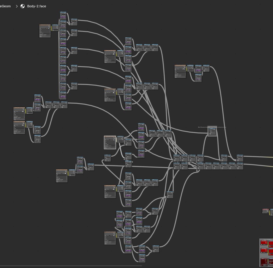 im now doing some resident evil animation and thinking:
why i have such bad perfomance
here's node tree for leon face shader: