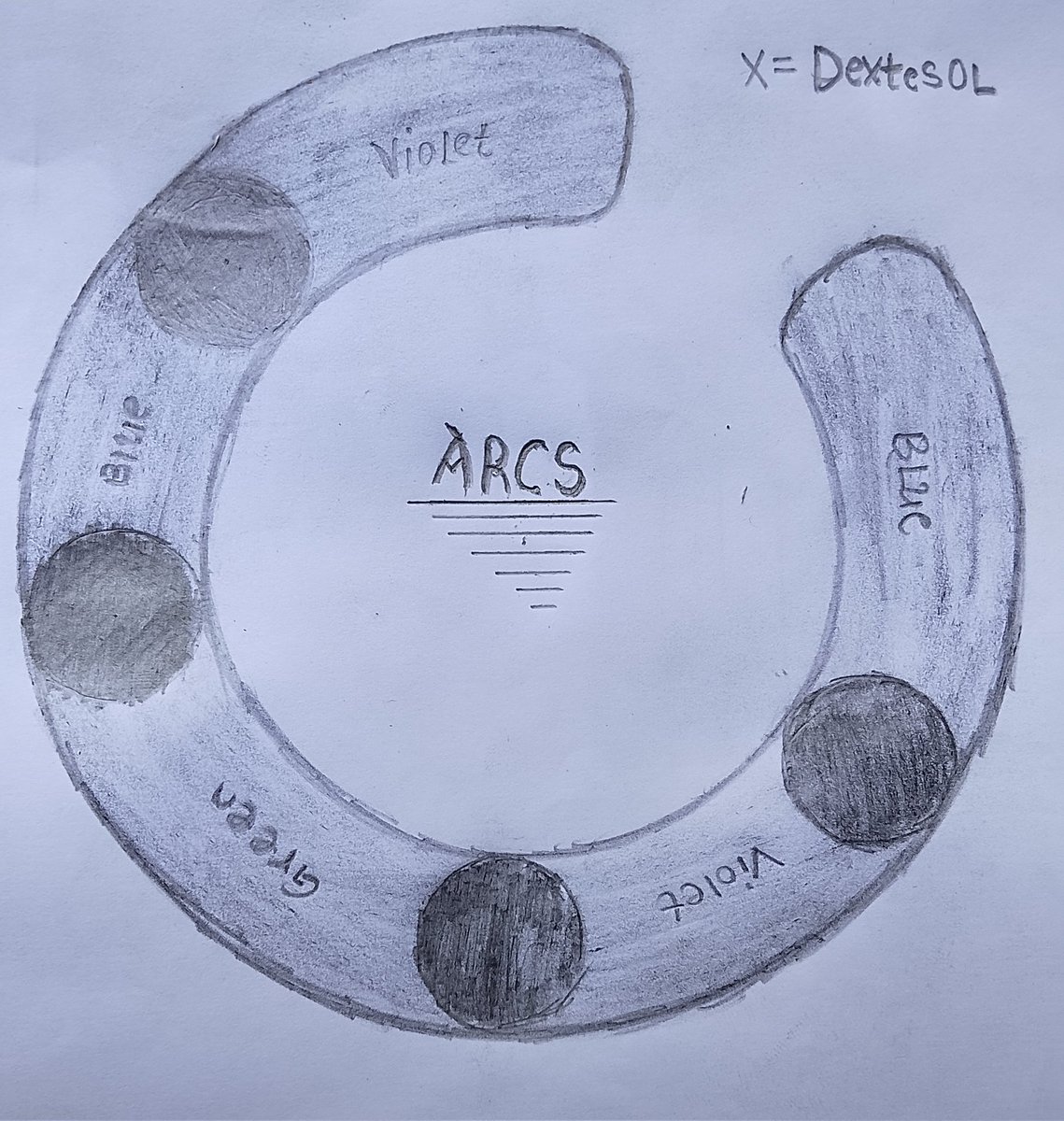 <a href="/ARCS_HQ/">ARCS(ARX)_official</a>

#ARCS $ARX #ARX

Thanks for this amazing opportunity I really appreciate ❤️🤗