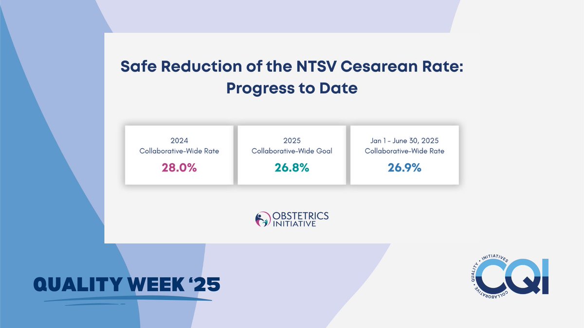 Michigan CQIs tweet media