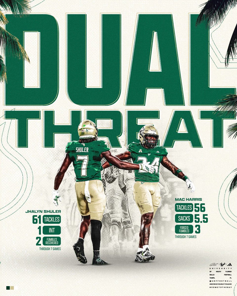 USF Football tweet media