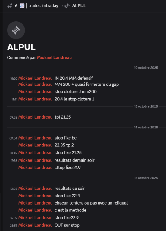 Retour sur un moment pédagogique sur PULLUP il y a quelques jours : proposition de plan de <a href="/LandreauMickael/">Mickael Landreau MT Trading</a>, les TP1 et 2 sont touchés, et on sécurise le tout en sortant juste avant la publication des résultats car c'est notre méthode avec <a href="/Tino_Bourse/">TINO | Bourse, Banque et Investissement | 〽️🔟</a>.

Et depuis les résultats,