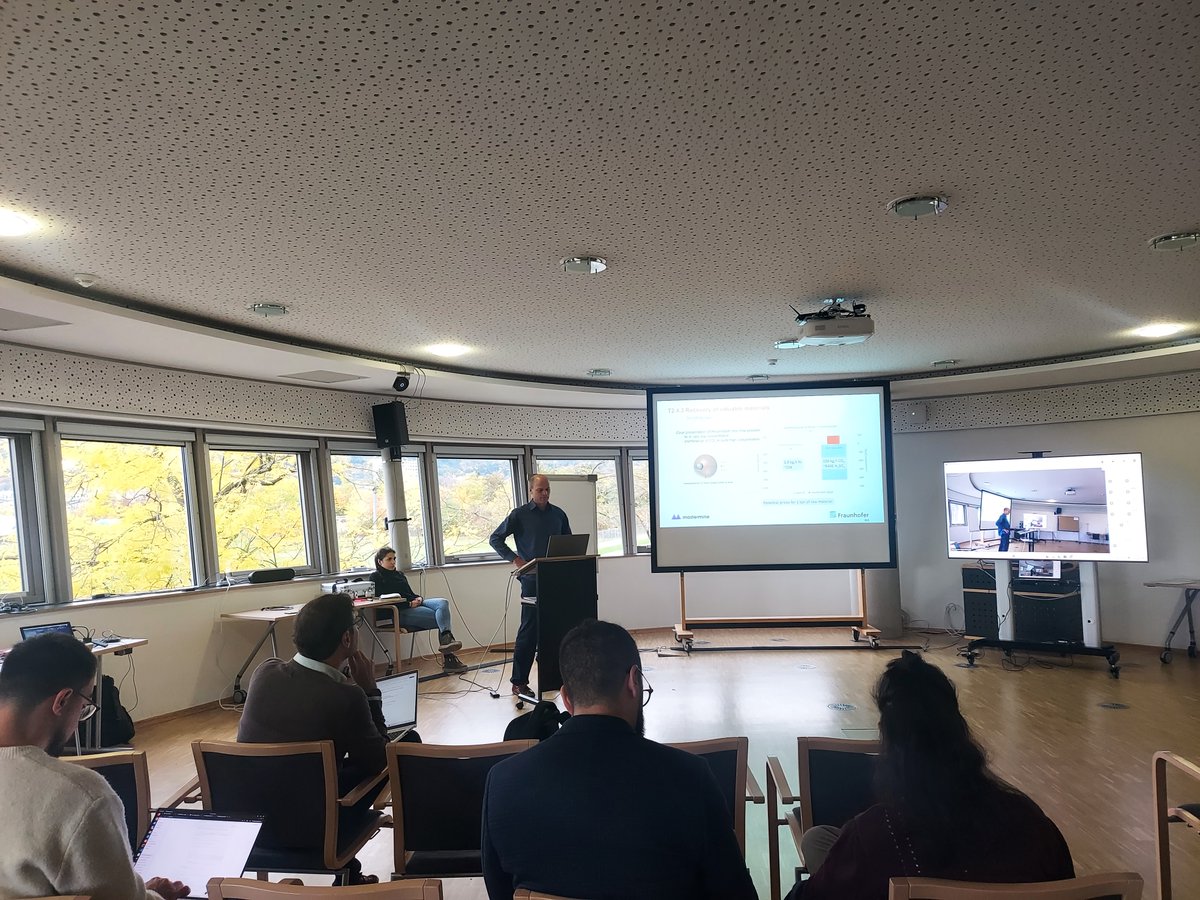 MASTERMINE Project 🇪🇺 tweet media