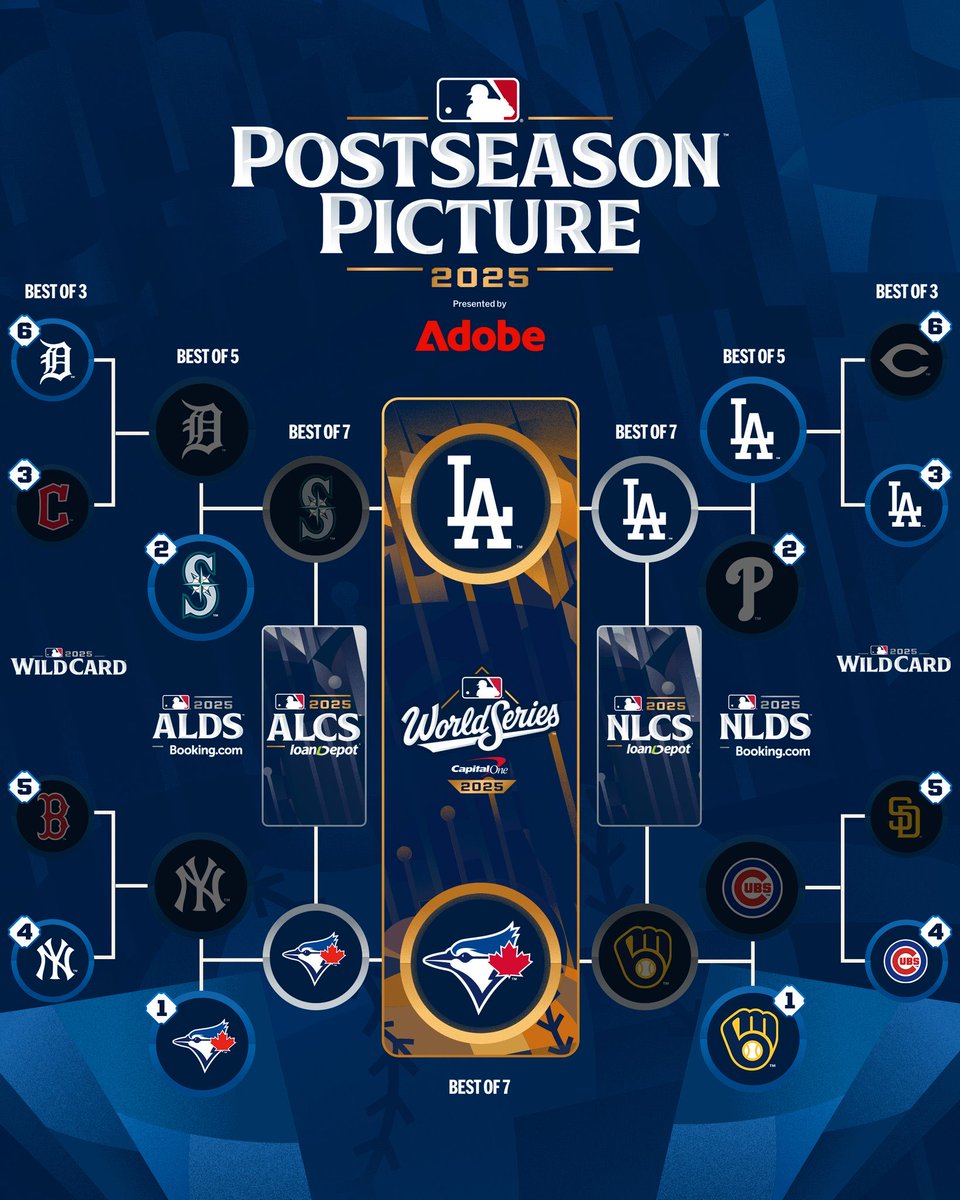 Ladies and Gentlemen…
your World Series matchup.