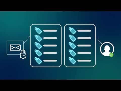 morps's tweet image. Our Data Security Platform eliminates the security vs collaboration tradeoff with granular attribute-based controls that adapt to coalition context. #DataSec #TDF @virtruprivacy

buff.ly/DRdHQMb