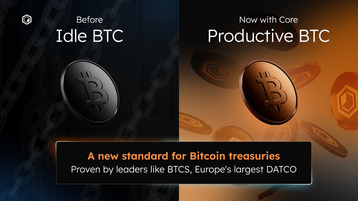 Coredao_Org's tweet image. There is now a new standard for Bitcoin treasuries. 🏦
Passive holding is the past. Productive yield is the future.
As proven by industry leaders like @BTCS_SA, the new playbook is powered by Core. 🔶
