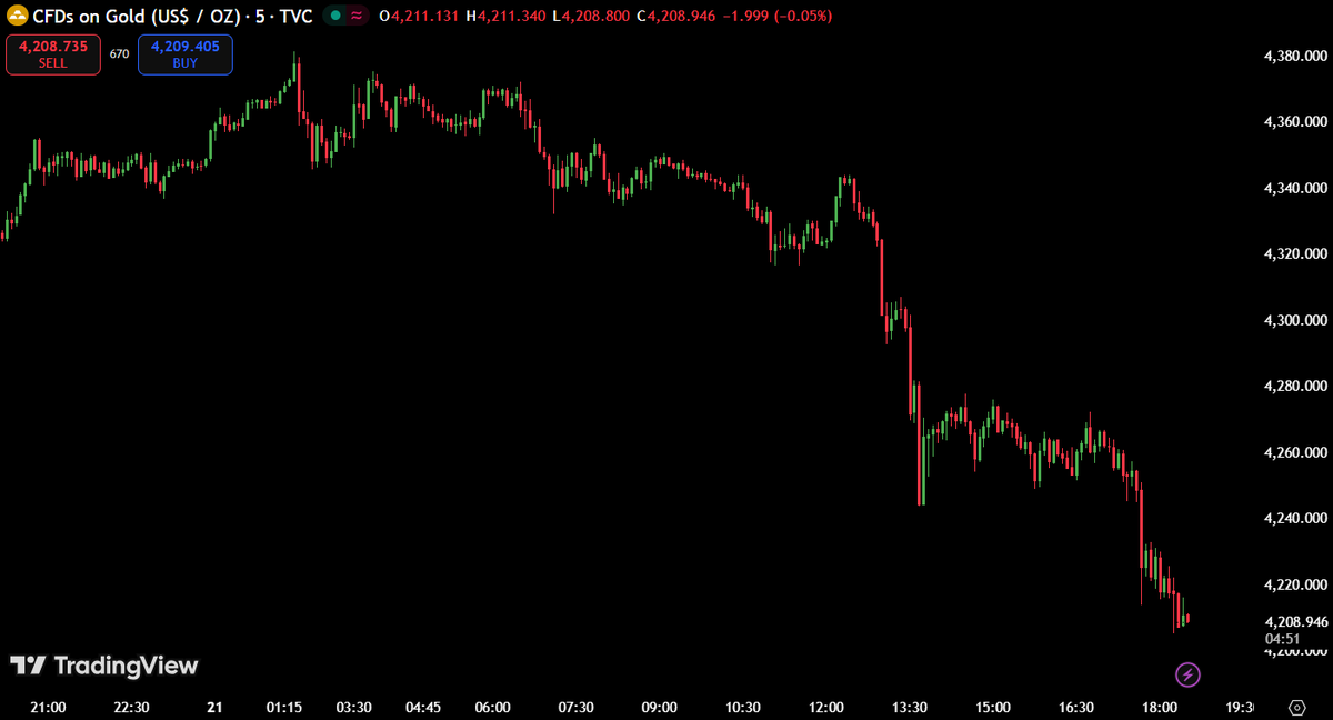 Max Crypto tweet media