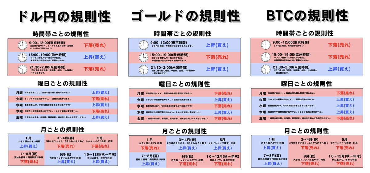 コウキ先生@投資 tweet media