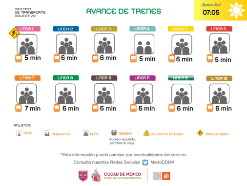 MetroCDMX tweet media