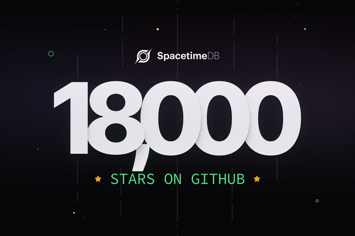 spacetime_db's tweet image. We crossed 18,000 stars on GitHub today! Thanks to the whole community for the excitement and support!

github.com/clockworklabs/…