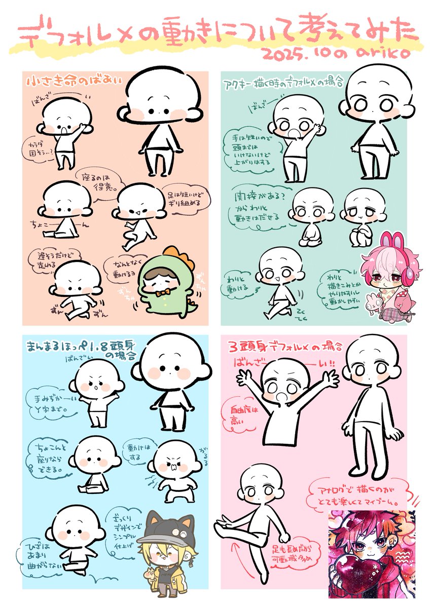 デフォルメの動きについて
今現在の自分が描けるまとめメモ✍️

未来の私のデフォルメ表現、もっと幅が広がっていますよーに！